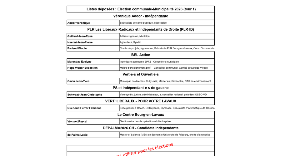 20260113_BULLETINS 2026 c