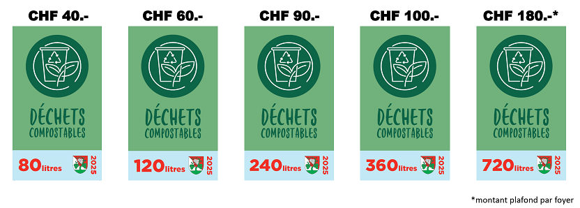 45.01-info-vignettes déchets verts 2025 50d