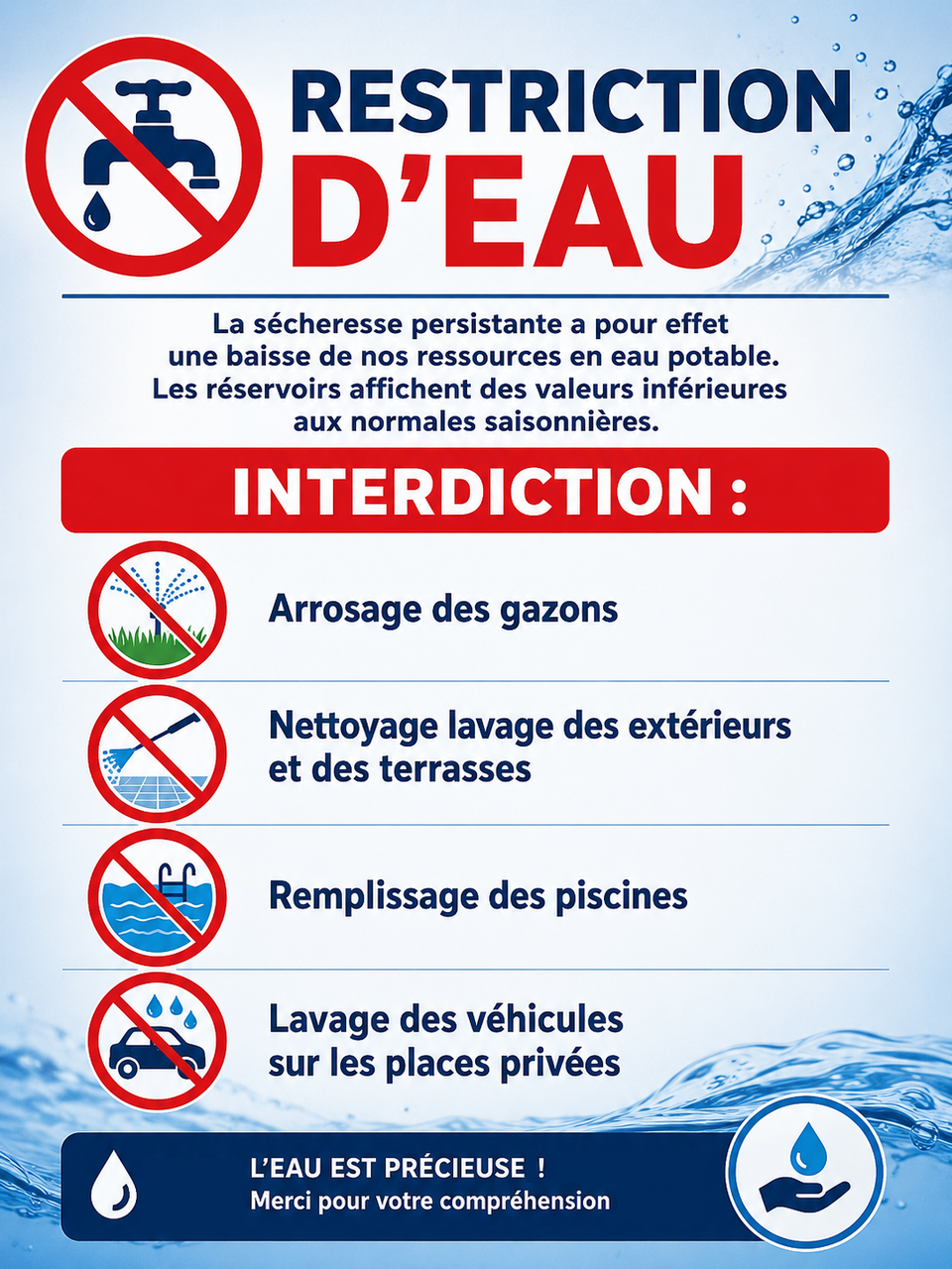 Interdiction eau 2026